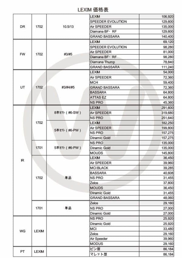 ゴルフクラブセット １２本 タイトリスト アキラ LEXIM スピーダーMCH