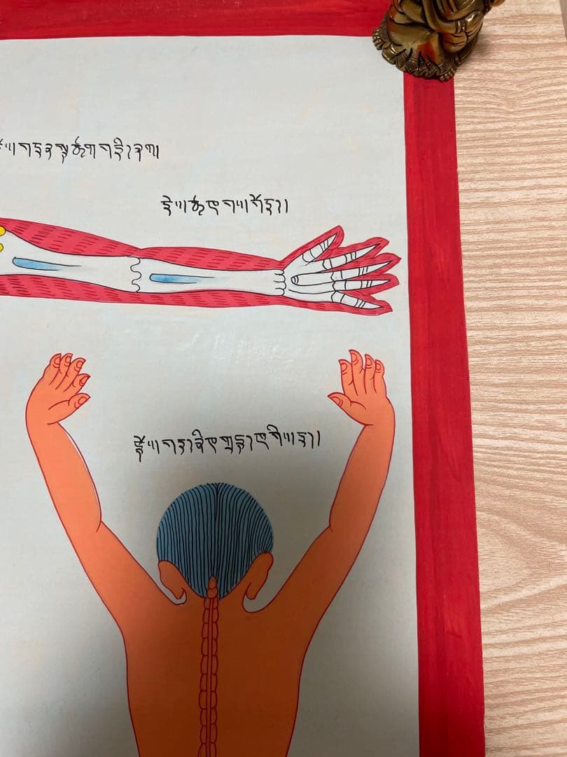 《 チベット密教　1点物 》 手描き　曼荼羅　メディシンタンカ　医療　仏教　密教