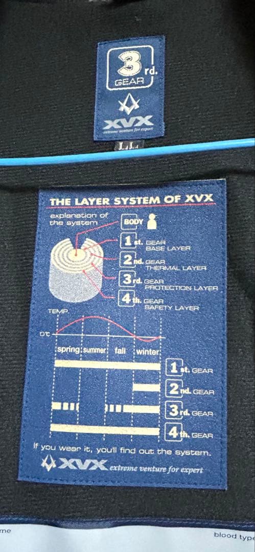 ダイワ　フィッシング防寒レイン上下ウェア