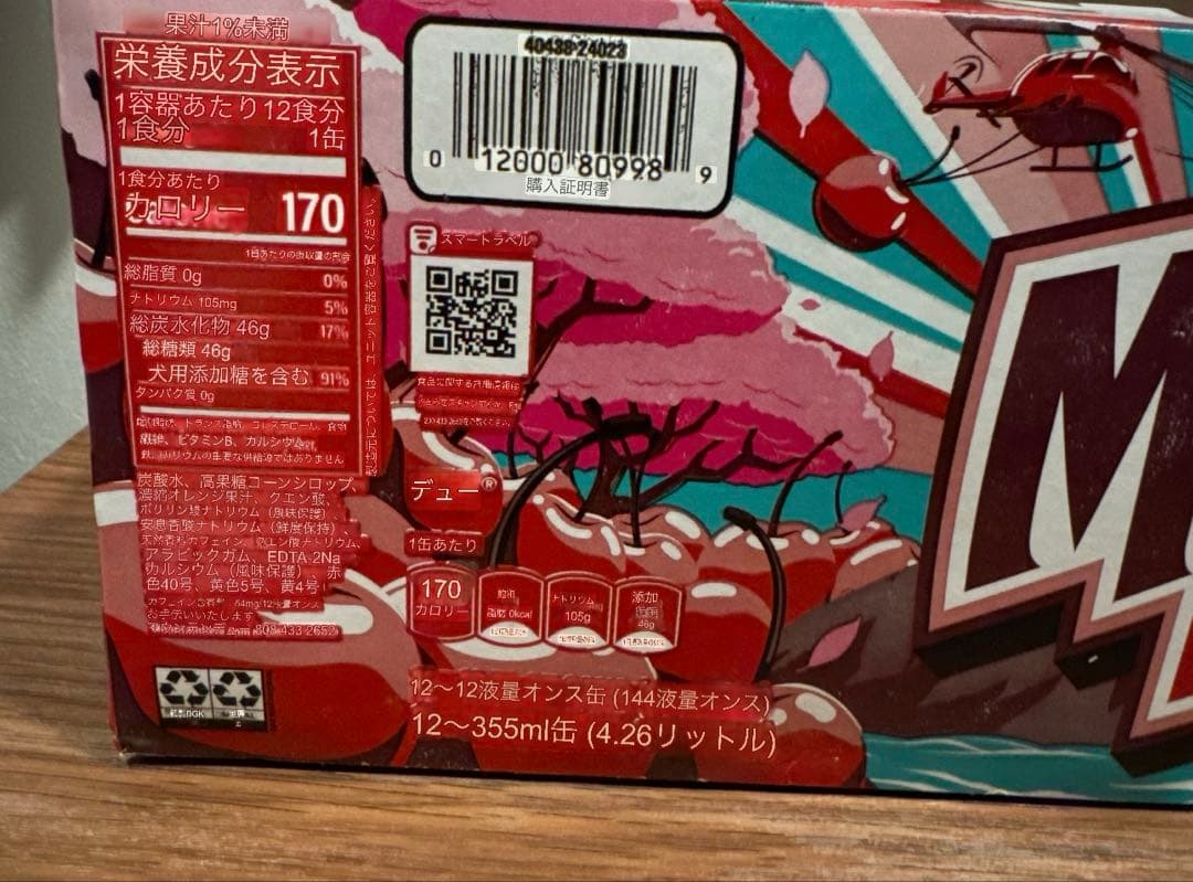 ソフトドリンク Yuichi Ito