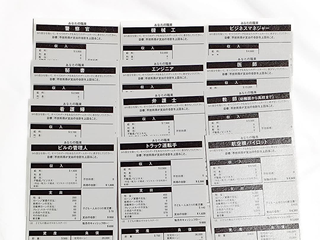 【希少廃盤】キャッシュフロー 101 202 日本語版 ボードゲームセット