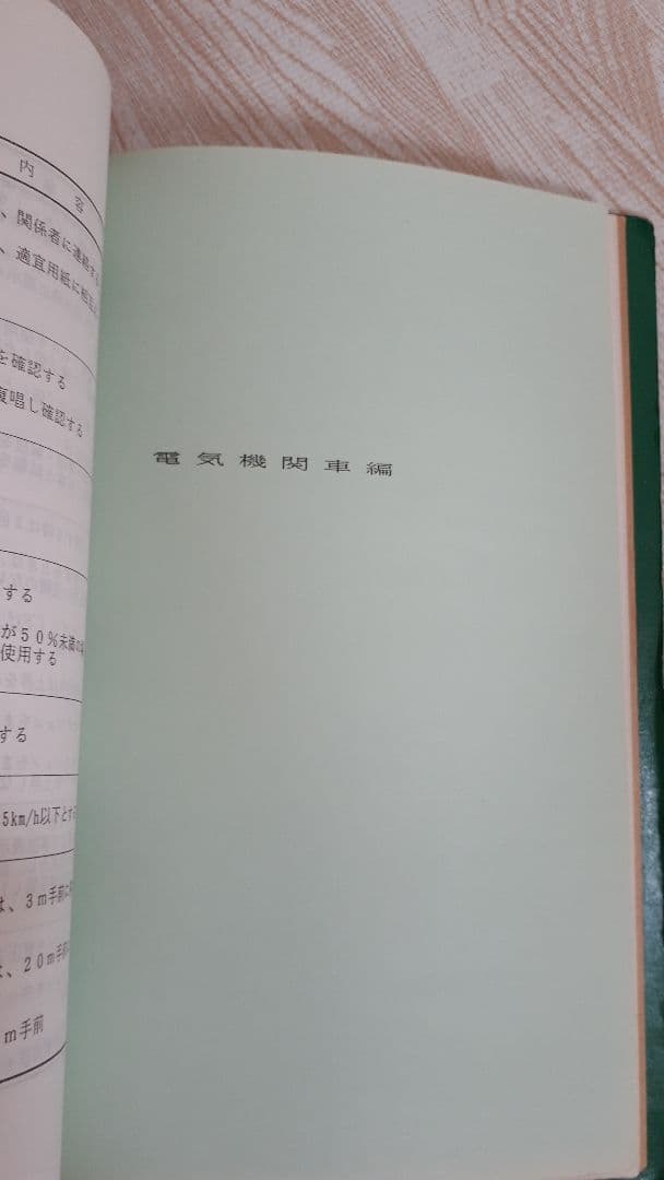 動力車乗務員標準集　JR東日本　希少　レア　国鉄