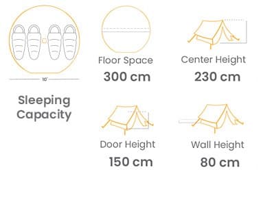 新品 ホワイトダック 4人 / ノルディスク ローベンス 同型のコットンテント