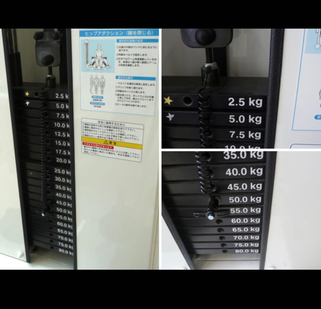 酒井医療 ヒップアブダクション/アダクション