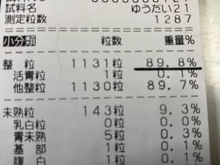 奇蹟の米「ゆうだい21」　玄米30㎏　格安販売　(送料無料)