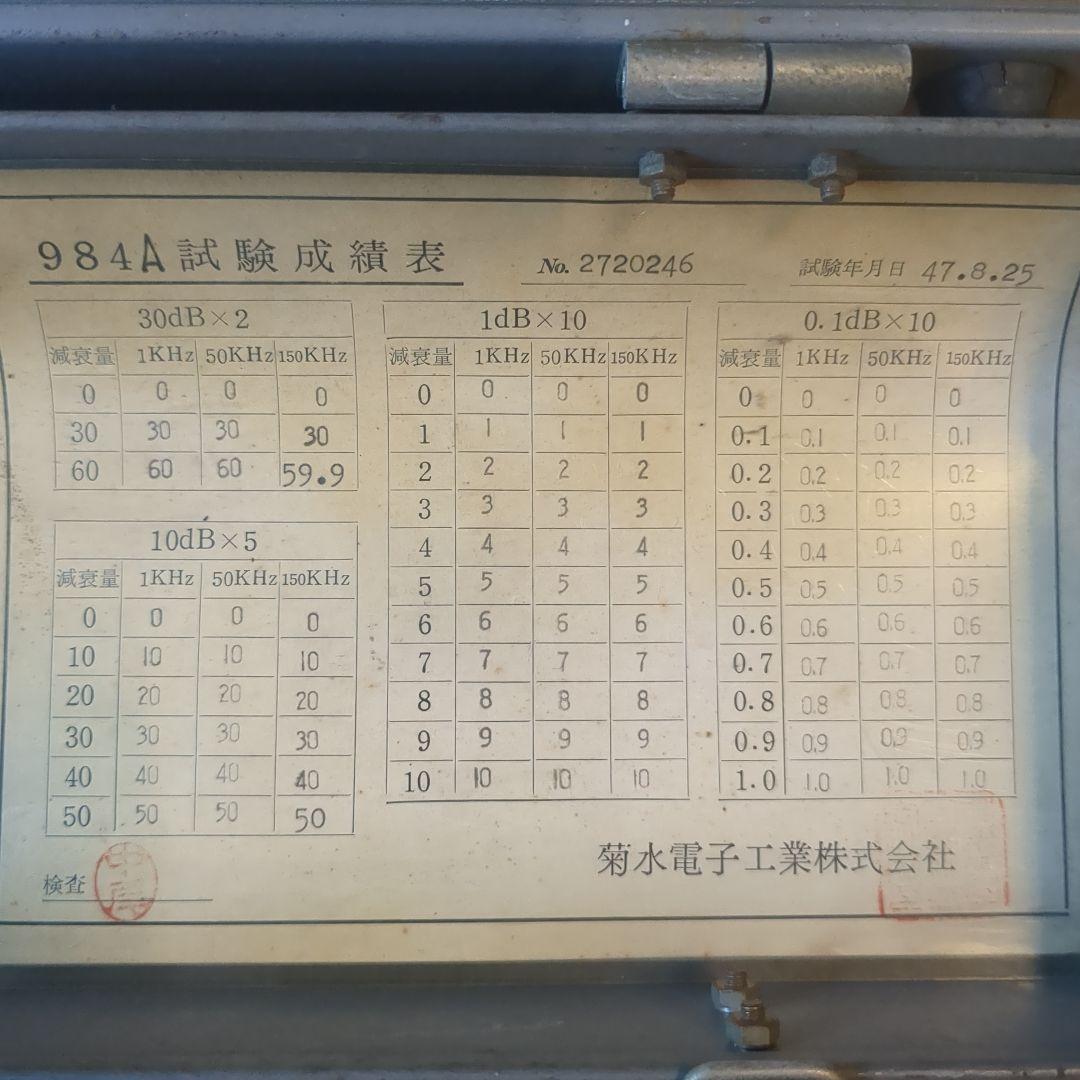 984A 可変抵抗減衰器 菊水 600Ω