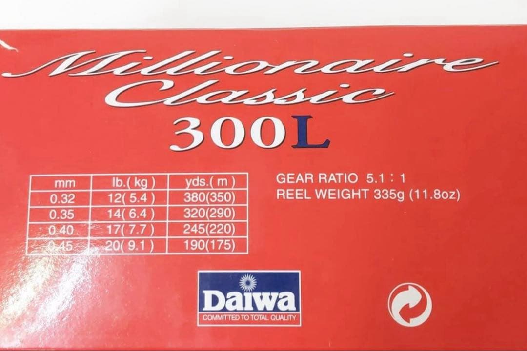 ダイワ ミリオネア クラシック 300L ハンドルカスタム