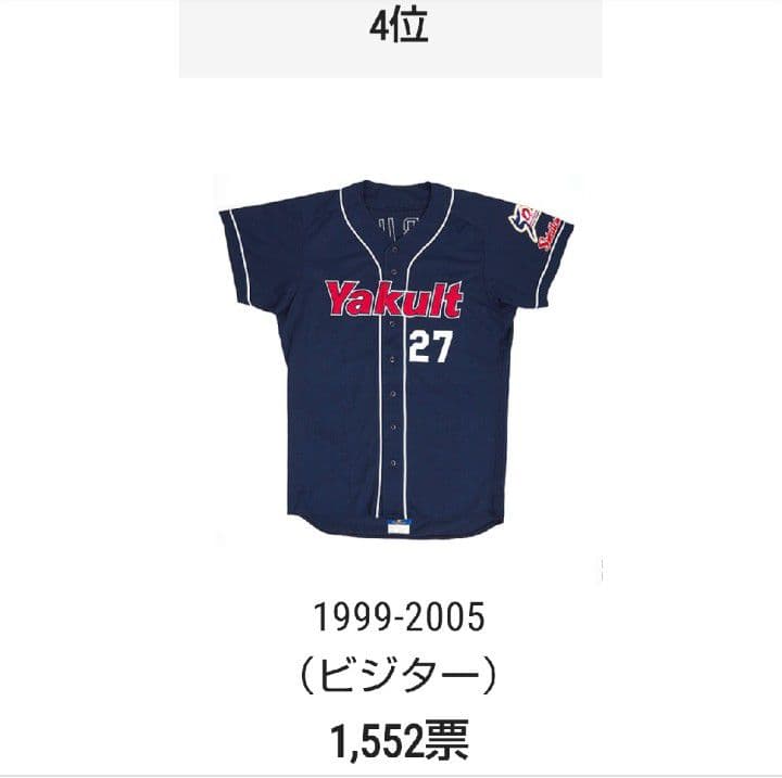 【当時物　袋付き】ヤクルト　スワローズ　古田　ビジター　ユニフォーム　フリー