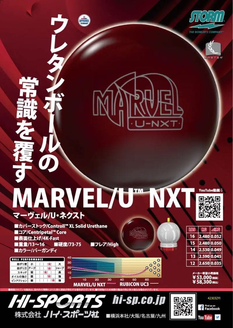 送料込み【新品】マーヴェル/U・ネクスト　ストーム　15ポンド3オンス 3