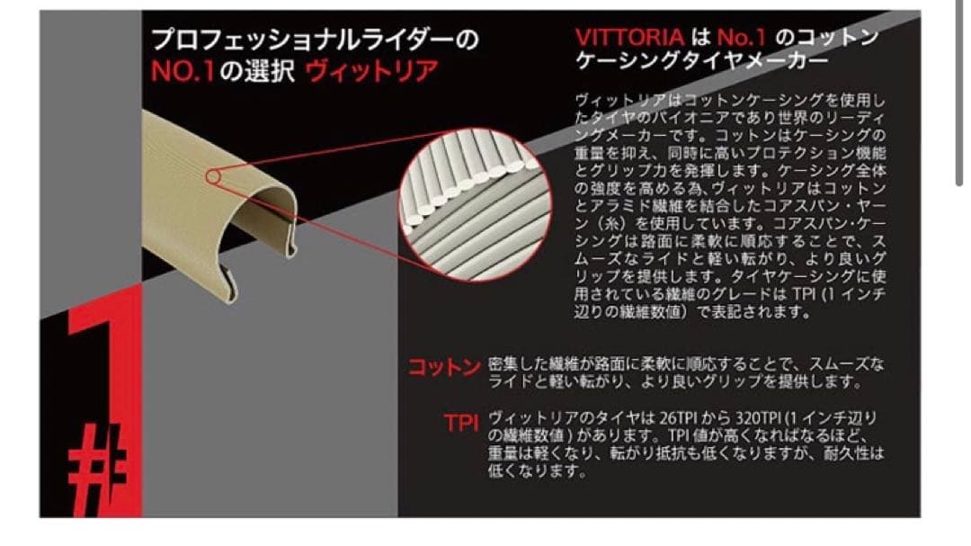 Vittoria ヴィットリア ピスタ スピード　チューブラー タイヤ