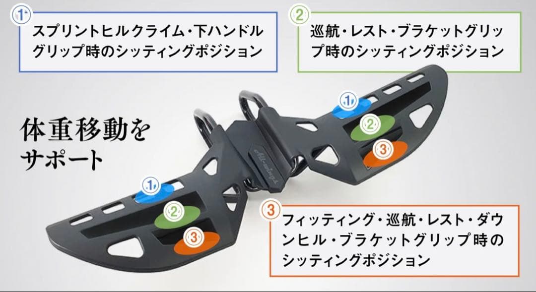 【新品未開封】urban falcon ノーズレスサドル