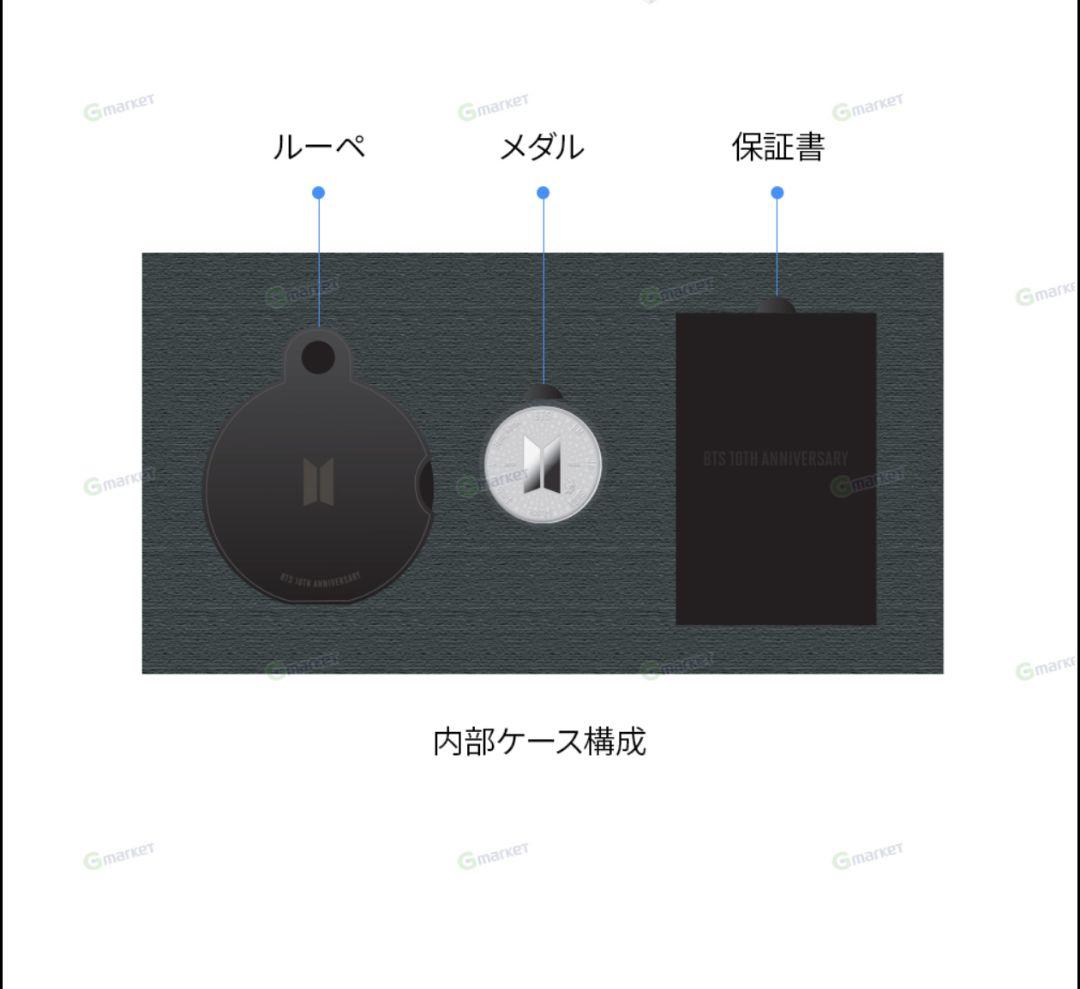 ✤BTS公式 10周年記念メダル「公式品」
