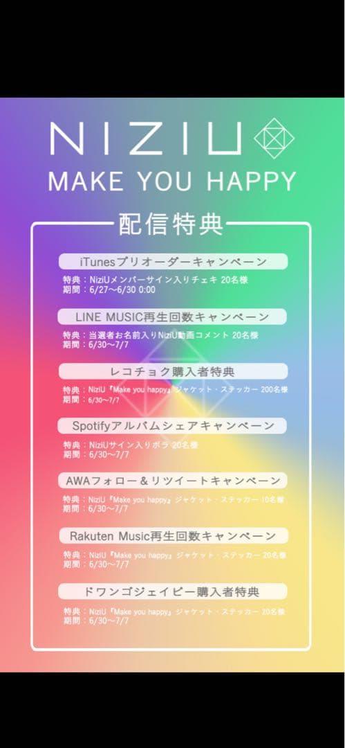 NiziU 直筆サイン 全員分 チェキ Spotify 懸賞