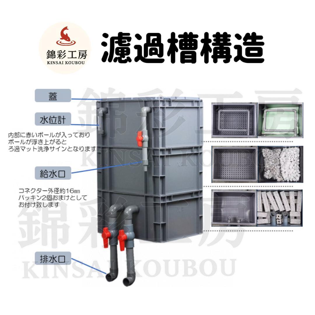 水中ポンプお任せ濾過材付きフルセット 水槽池用濾過器フィルター到着すぐ使える状態