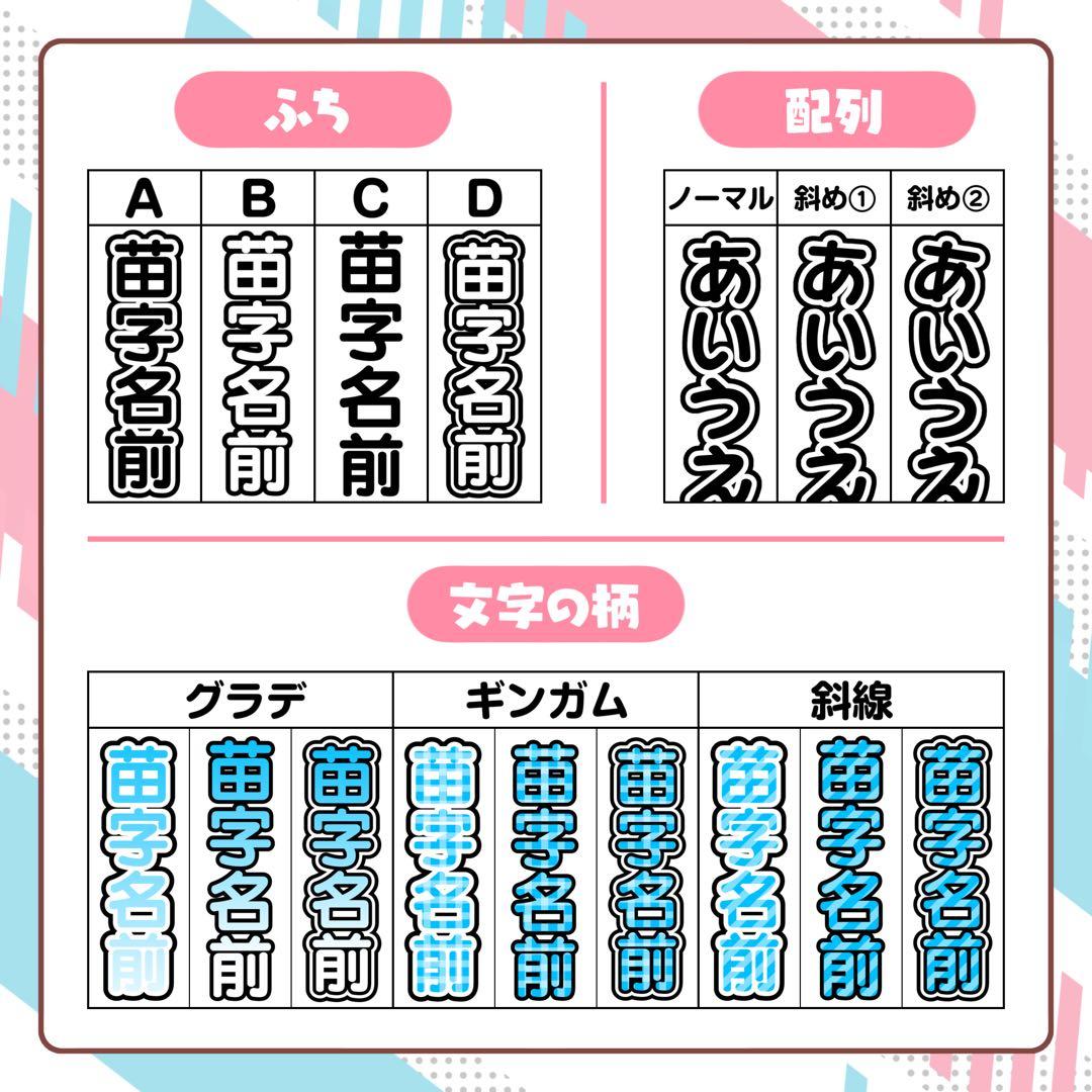 nnn様 キンブレシート