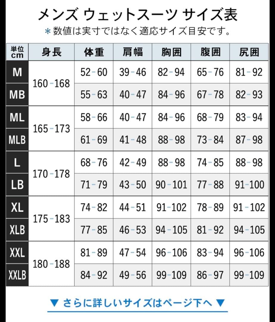 【ウォークマン】セミドライ fellow surf 5×3mm サイズLB