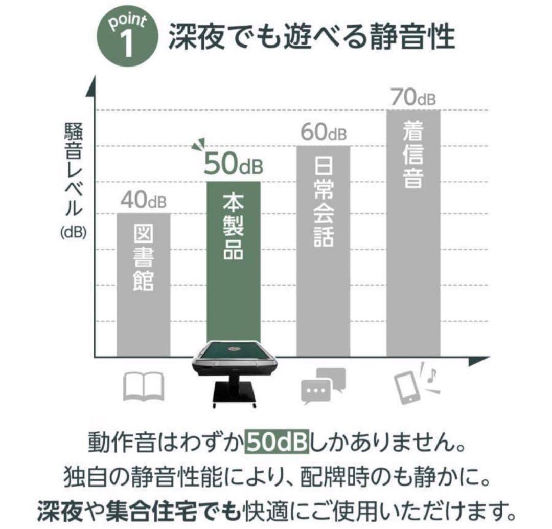 新 全自動麻雀卓 28mm 全自動麻雀卓セット+テーブル