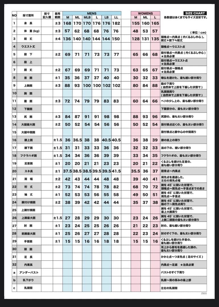 BREAKER OUT ウェットスーツ セミドライ 5mm×3mm フルスーツ