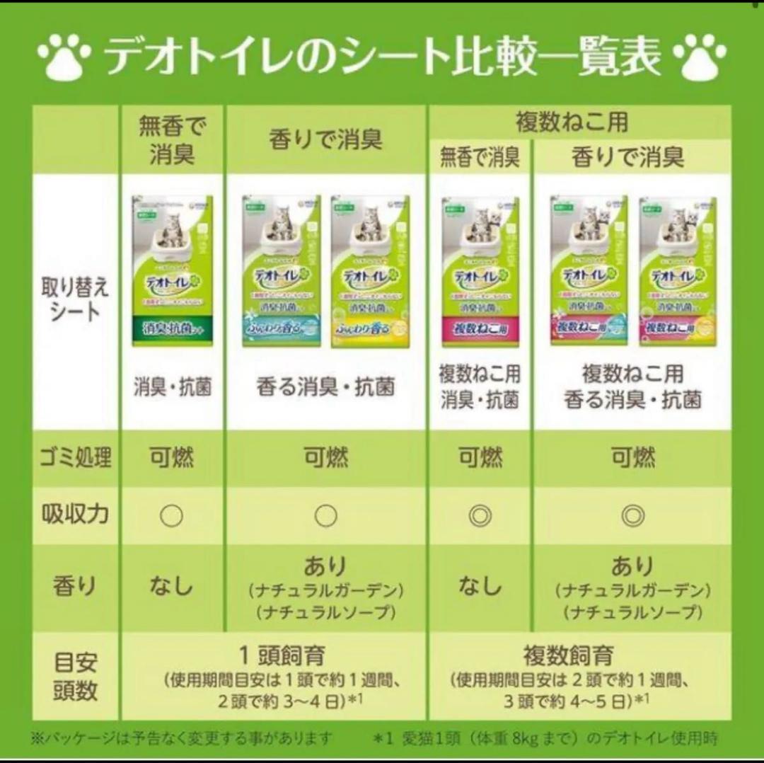 デオトイレ　消臭抗菌サンド 4L×4袋・消臭抗菌シート 20枚×3袋60枚 猫砂