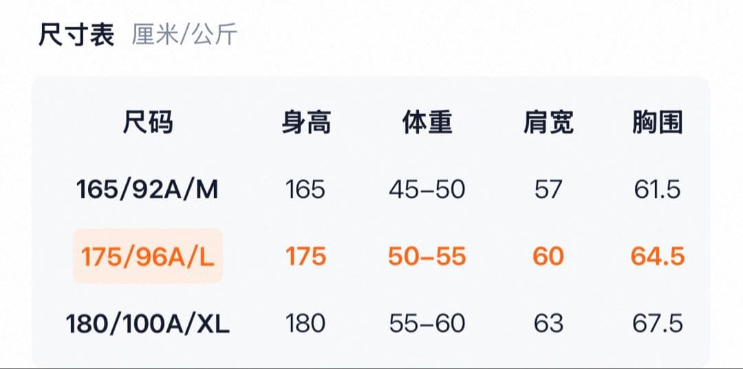 【新品未開封】MUSINSA ソンフン フーディ+スタイルギフトボックス