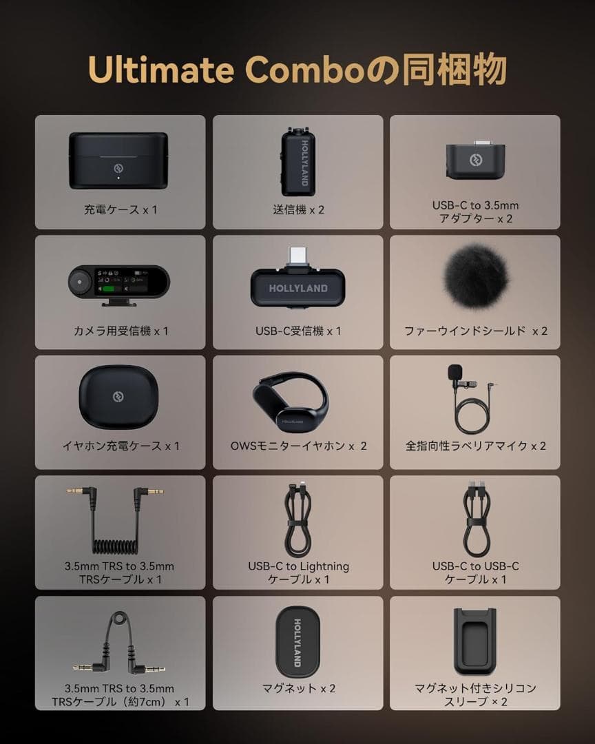 【新品】Hollyland LARK MAX 2 Ultimate Combo