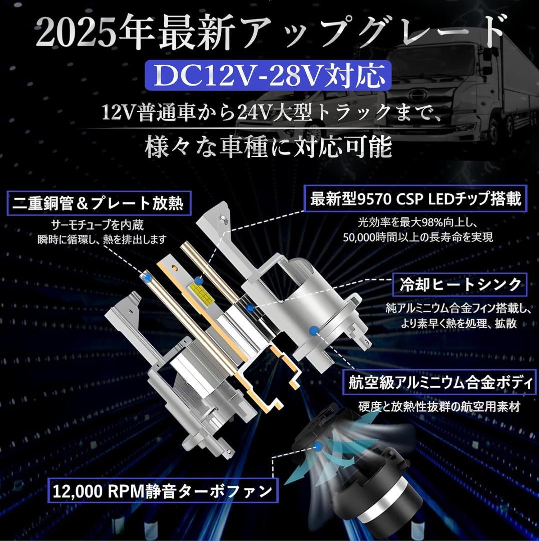 ヘッドライト LED D2 D2R/S ポン付け 正真正銘 爆光 12600lm