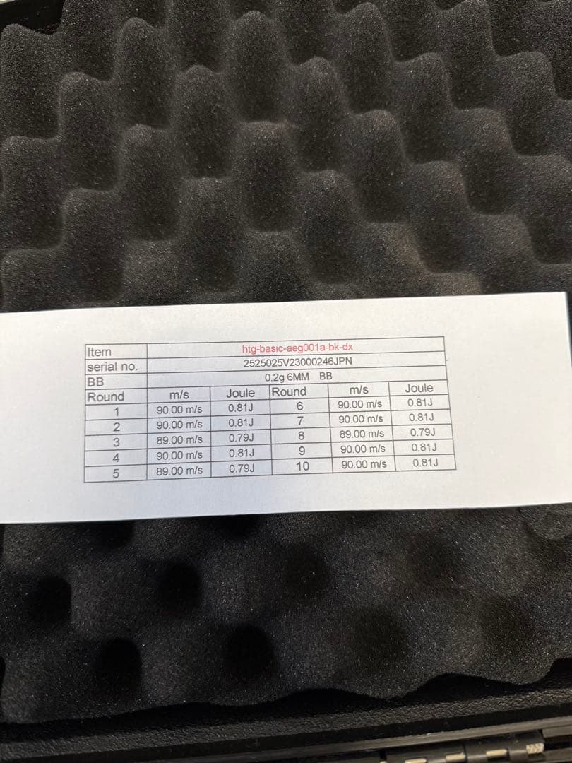 HTGベーシック スマートPCC 電子トリガー 電動ガン バッテリー付き