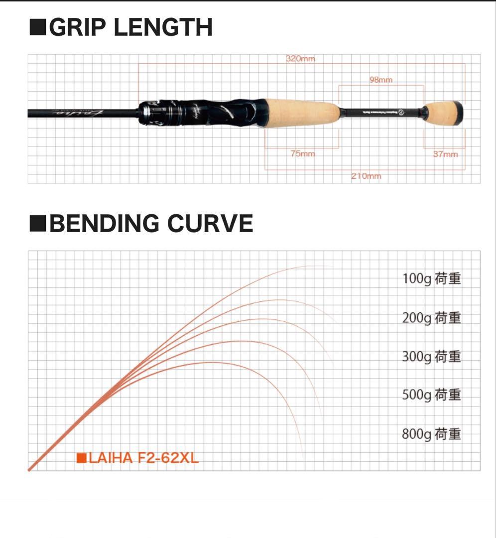 メガバスロッド　来派　デストロイヤー