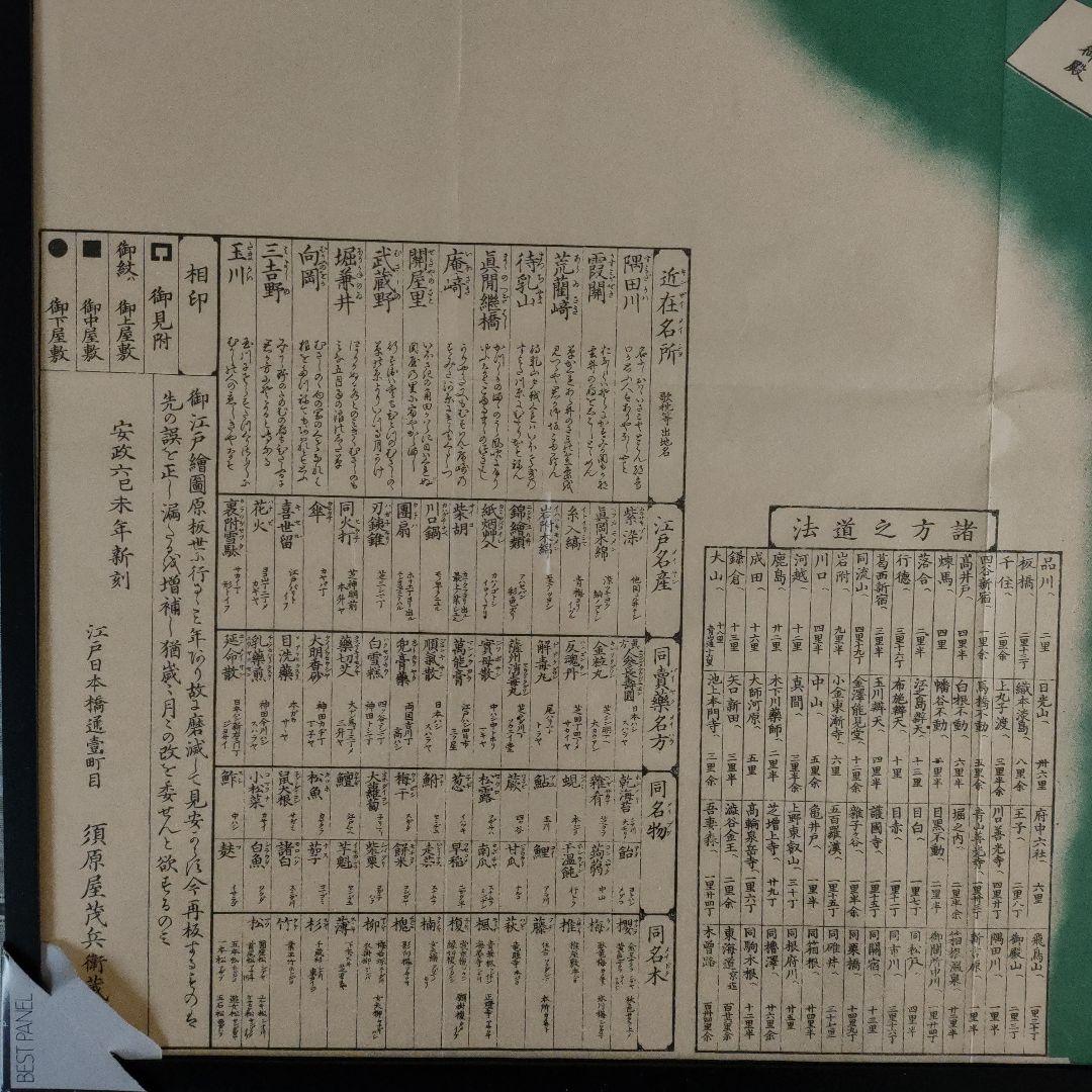 \"未使用\" 超大判色繪　安政六巳未年新刻『御江戸絵圖』、須原屋茂兵衛蔵板