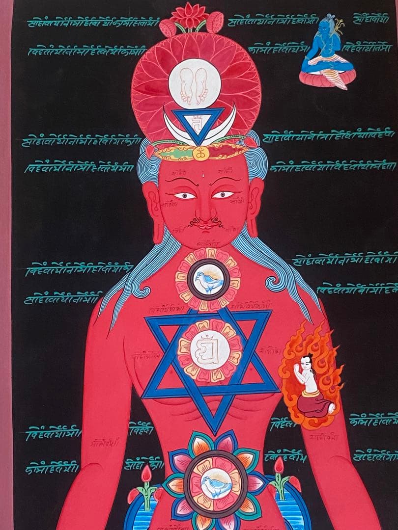 チャクラ　ヨガ　絵画　ネパール　アーティスト　伝統工芸