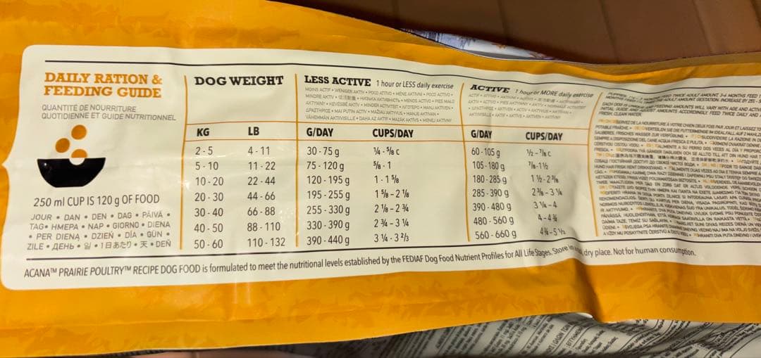 ACANA プレイリーポートリーレシピ 9,7kg