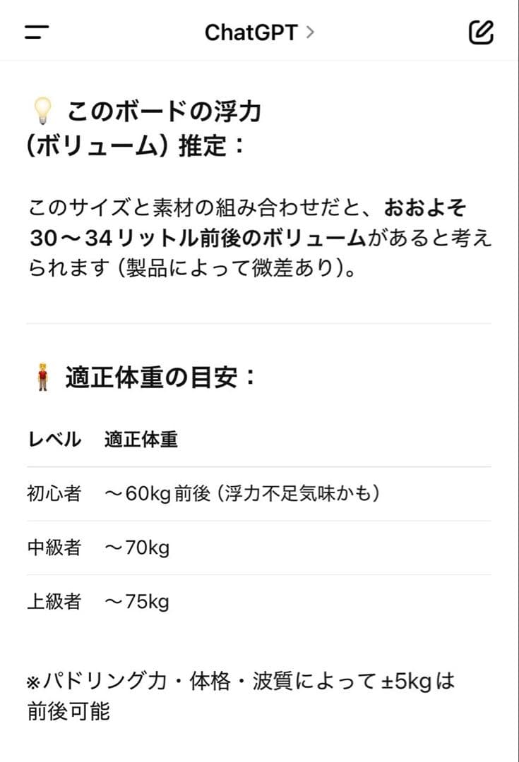ジャスティス justice サーフボード フルセット フィン リーシュ ケース