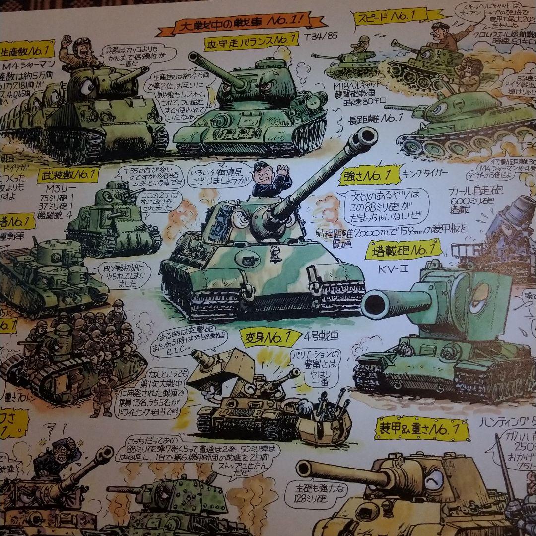 マンガ　第2次大戦史 上田信　TAMIYA　タミヤ