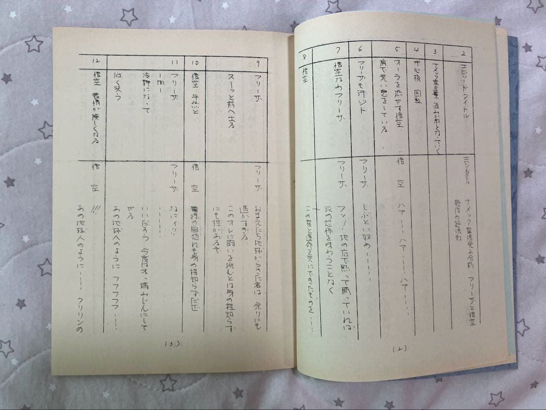 ドラゴンボールZ アフレコ台本　年代物