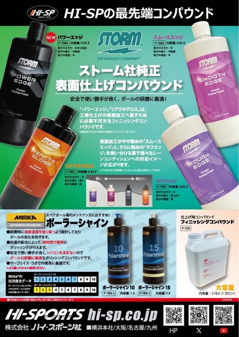 送料込み【新品】パワーエッジ（コンパウンド）　ストーム　1本（0.95L）2