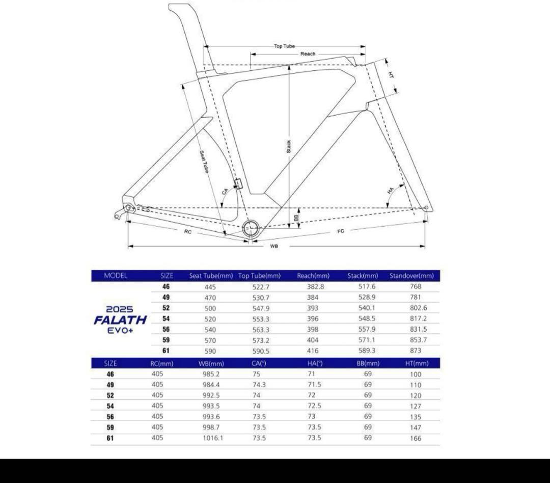 最終値下げELVES FALATH EVO ファラスエボ
