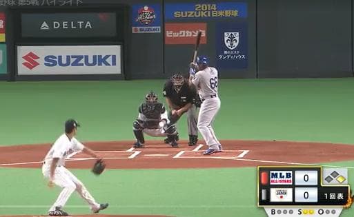 【希少】ロサンゼルス ドジャース プイグ オーセンティックユニフォーム