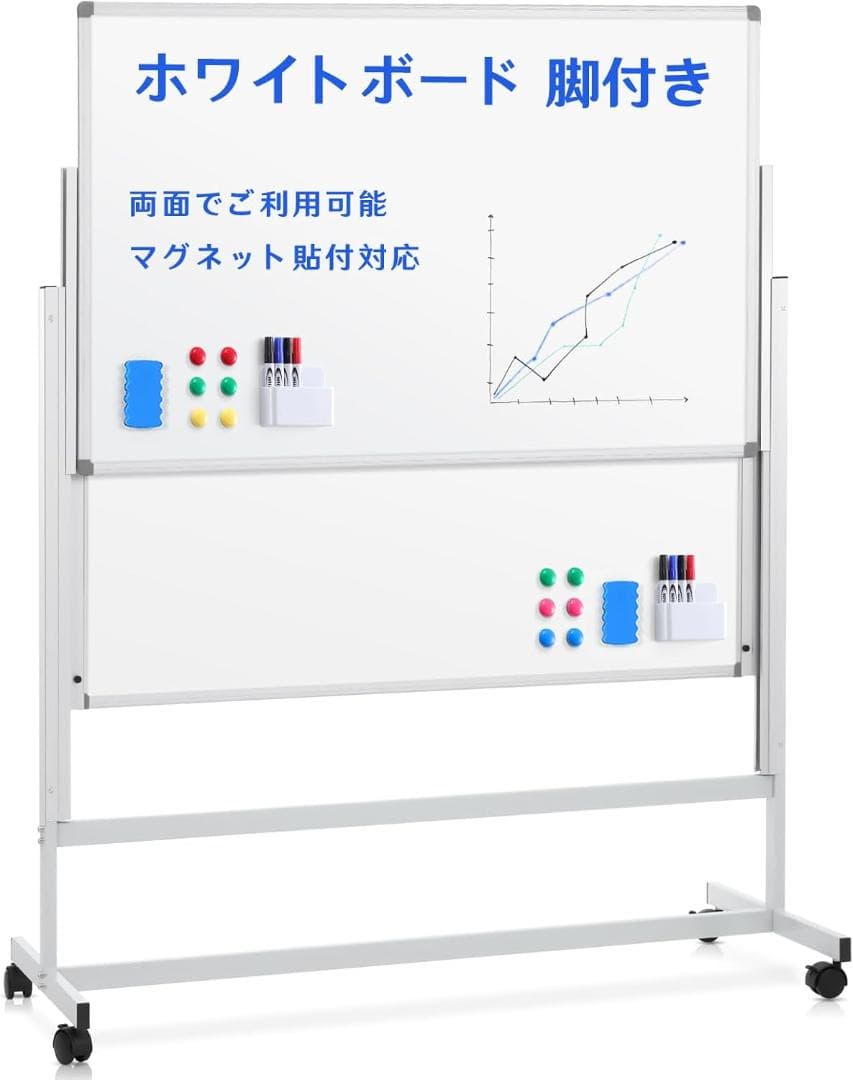 新品 Swansea ホワイトボード 4面 1200mm×760mm