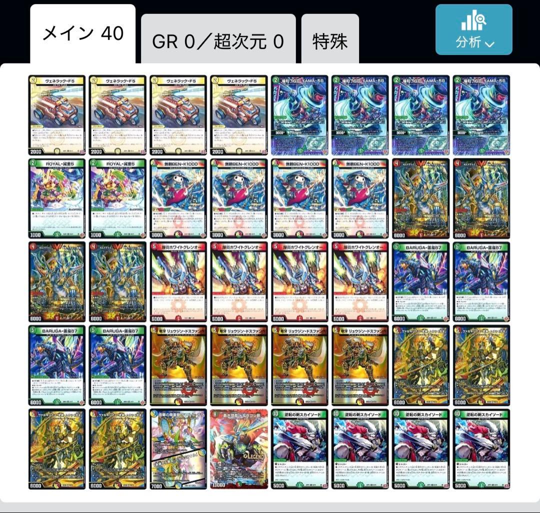 リースサムライ デッキ デュエマ 赤白サムライ テクノサムライ