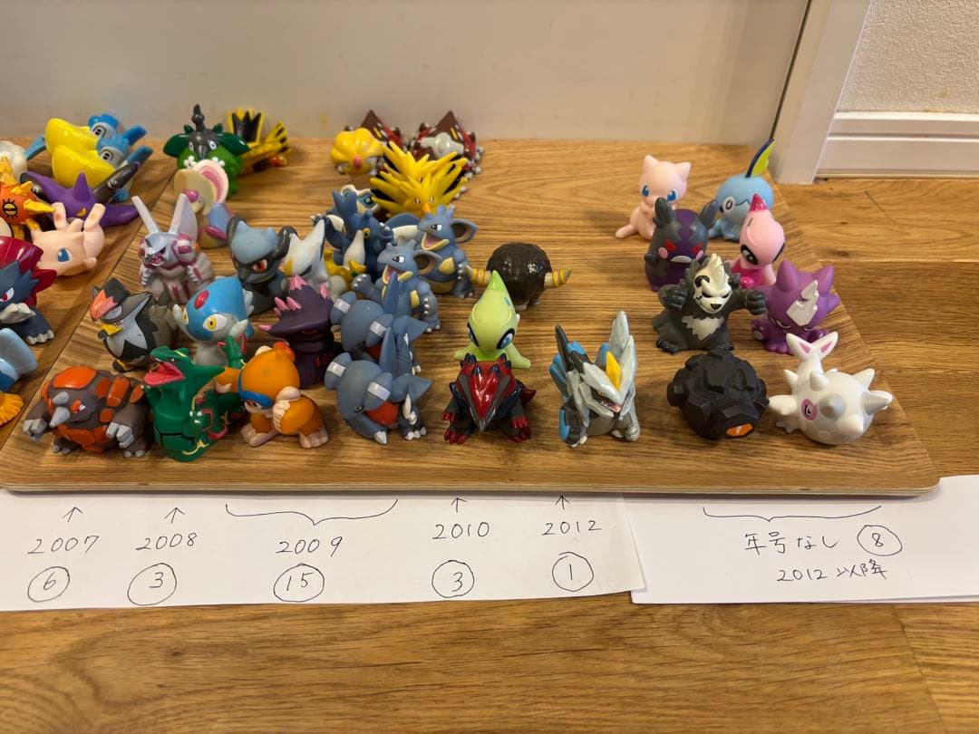 ポケモン　任天堂　ニンテンドー　指人形　フィギュア　まとめ売り　115個