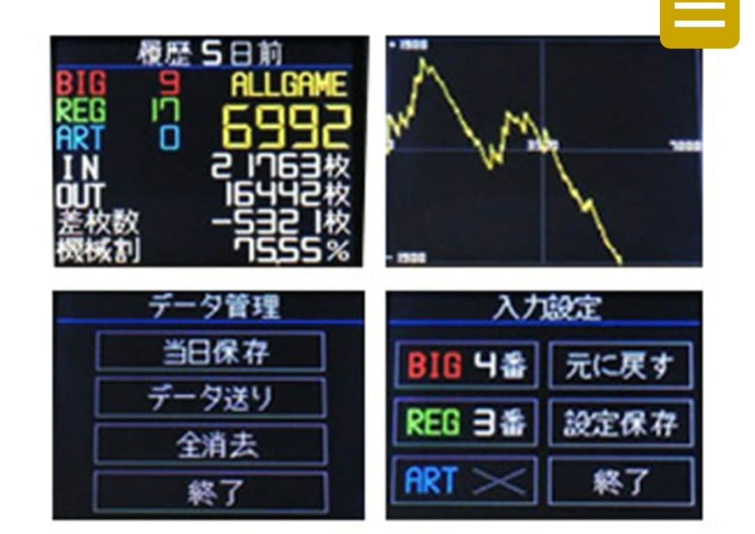 十字キー式 パチスロ カウンター