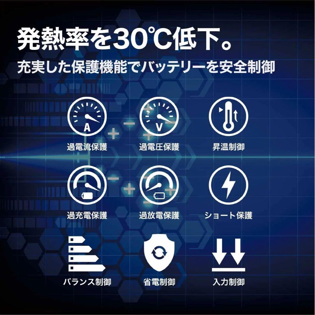 LACITA ENERBOX01-SP 防滴大容量444Wh