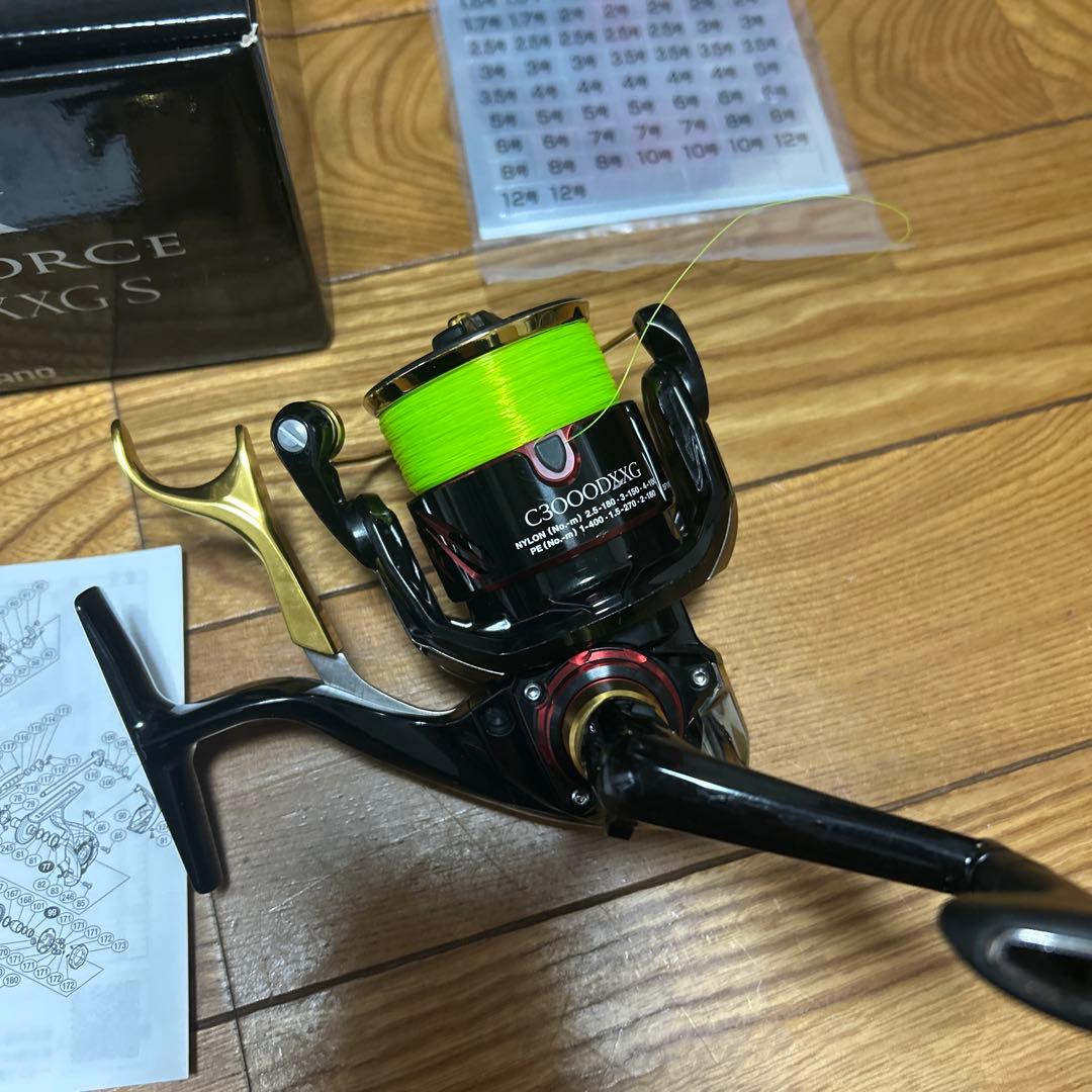 17 BB-X　ハイパーフォースC3000DXXG R