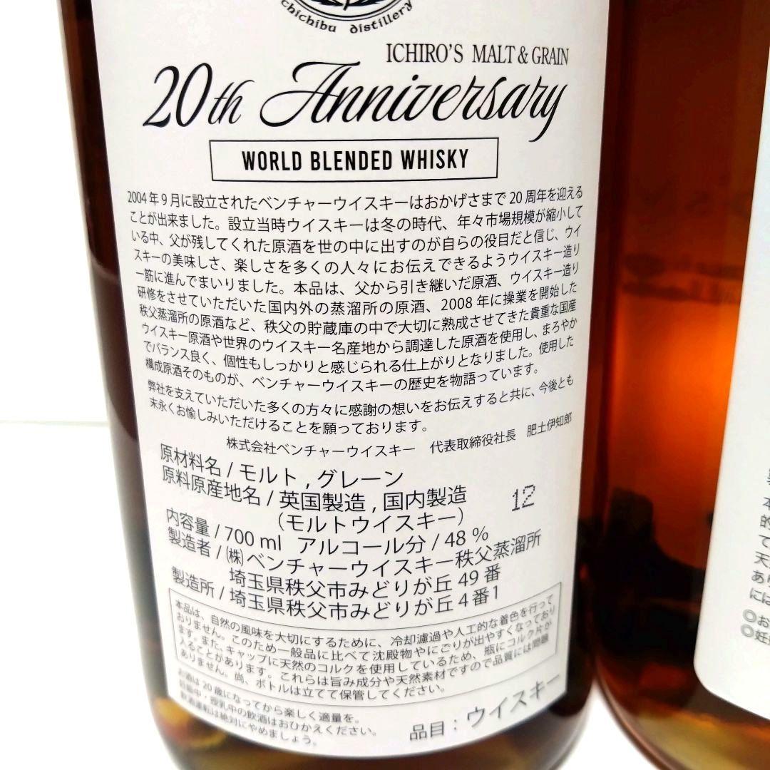 イチローズモルト20th Anniversary・DDダブルディスティラリーズ