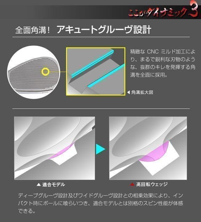 【左 レフティ】世界最多角溝で超絶バックスピン ダイナミクス ハイスピンウェッジ