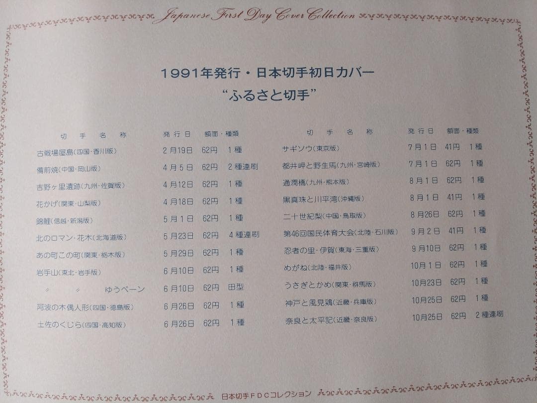 初日カバー 平成元年～3年 ふるさと切手 記念切手 切手 83通ファイル3冊新品
