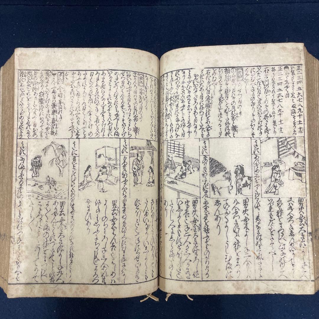 改正 万万雑書総目録