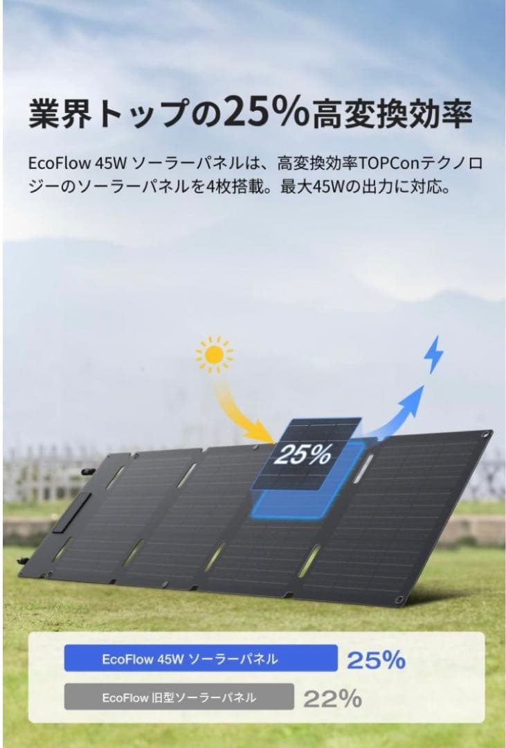 ヒ*デ様 EcoFlow 45W ソーラーパネル 高出力 ソーラーチャージャー