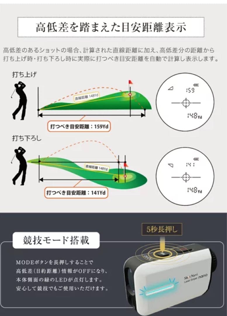 ショットナビ レーザースナイパー ナノ ホワイト