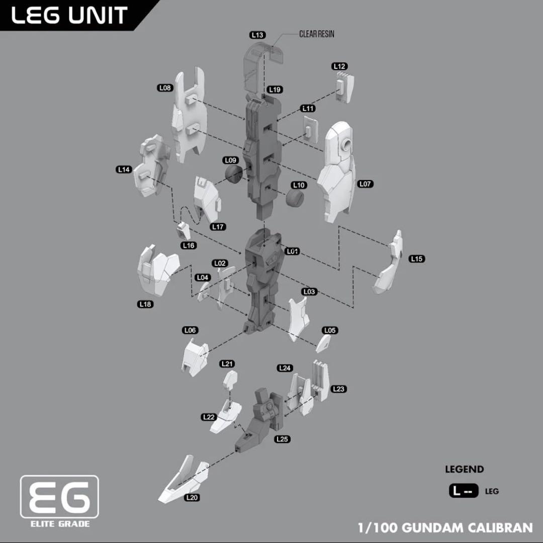 ガンダム　フィギュア　ガレージキット　ガレキ　未塗装未組立　ガンプラ